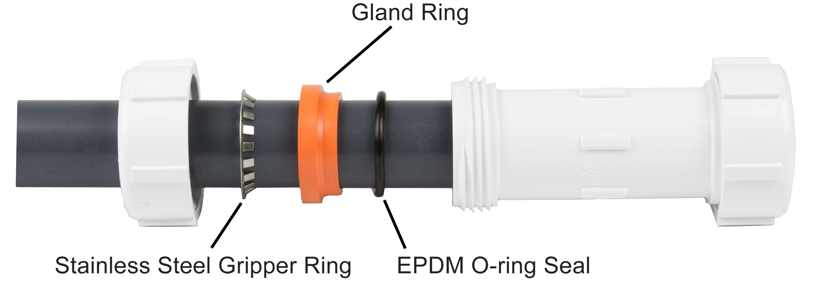 Spears S119 Series PVC Pipe Fitting White Repair Coupling with EPDM O-ring 6 Socket 