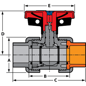 True Union Industrial Drain Valve <br>With Locking  Handle