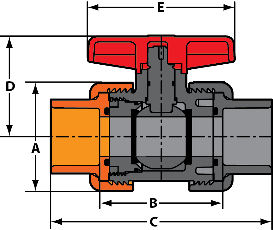 True Union Standard Drain Valves