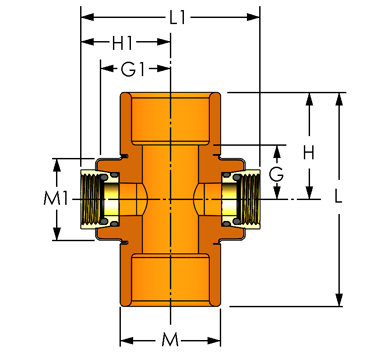 TorqueSafe Back-To-Back Sidewall Sprinkler Cross - Gasket Sealed Brass Thread Insert Style