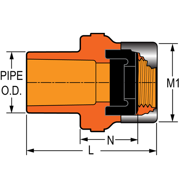 SofTorque Spigot Female Adapter -  Gasket Sealed Special Reinforced Plastic Thread Style