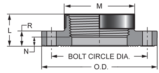 Flange - Special Reinforced  One Piece Threaded