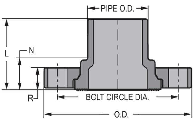 Flange Van Stone Style with Plastic Ring