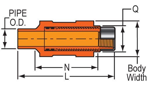 Adjustable Sprinkler Head Adapters - Special Reinforced Plastic Thread Style