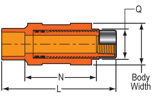 Adjustable Sprinkler Head Adapters - Special Reinforced Plastic Thread Style