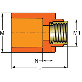 Female Sprinkler Head Adapter - Brass Thread Insert Style with Long Body