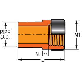 Spigot Female Sprinkler Head Adapters  - Special Reinforced Plastic Thread Style