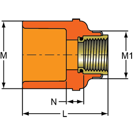 Female Sprinkler Head Adapter - Brass Thread Insert Style