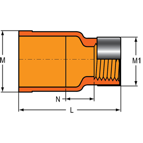 Female Sprinkler Head Adapter - Special Reinforced Plastic Thread Style with Socket Body Wrench Flats