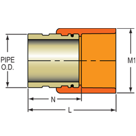 Grooved Coupling Adapter