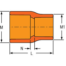 Reducer Coupling