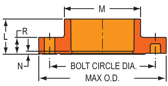 Flange