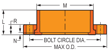 Flange - Van Stone Style