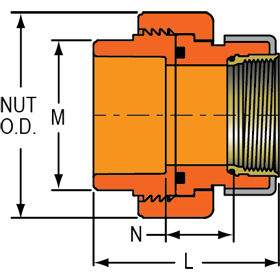 Transition Union - Metal Thread Insert Style