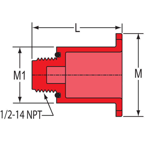 Test Plug - O-ring Sealed