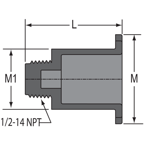 Test Plug for TorqueSafe™ & SofTorque™ Gasket Sealed Head Adapters