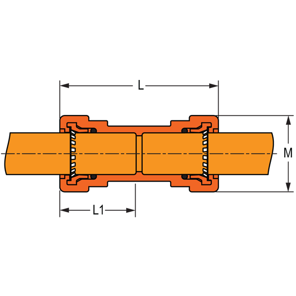 GripLoc Coupling