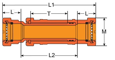 GripLoc Repair Coupling