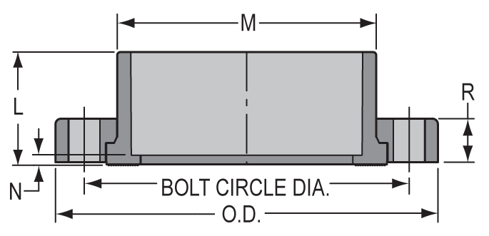 Flange Van Stone Style with Plastic Ring