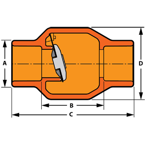 CPVC Swing Check Valves