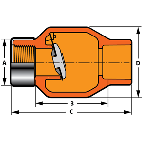 CPVC Special Reinforced Thread Inlet Swing Check Valves